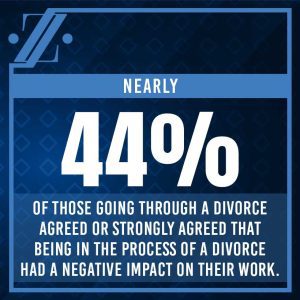 zentz blog divorce improve work 44%