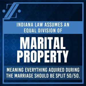 carmel city marital property