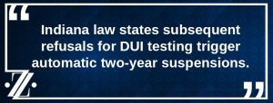 DUI Charges testing refusal