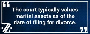 zentz property division court values assests